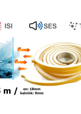 Sünger Pencere Bandı Isı Yalıtım Süngeri 5 Metre (2*2.5 Metre)