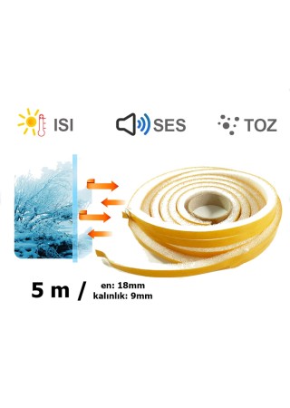 Sünger Pencere Bandı Isı Yalıtım Süngeri 5 Metre (2*2.5 Metre)